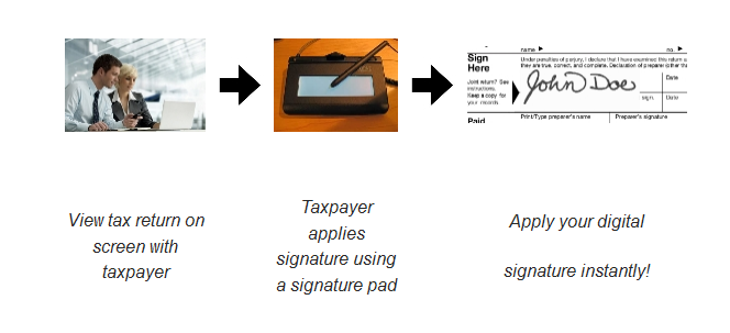 Tax Solution 2