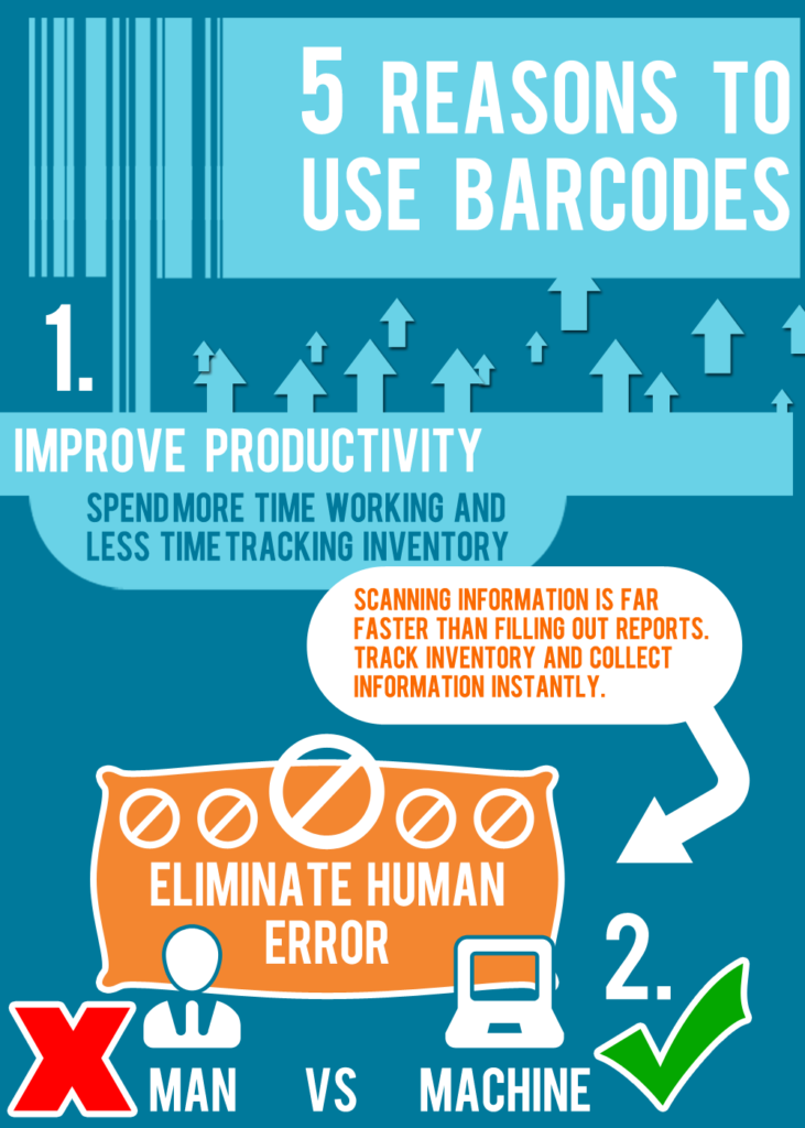 5 Reasons to Use Barcodes Infographic