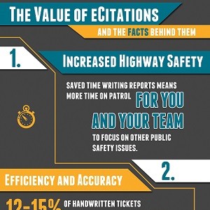 5 Reasons to Use eCitations