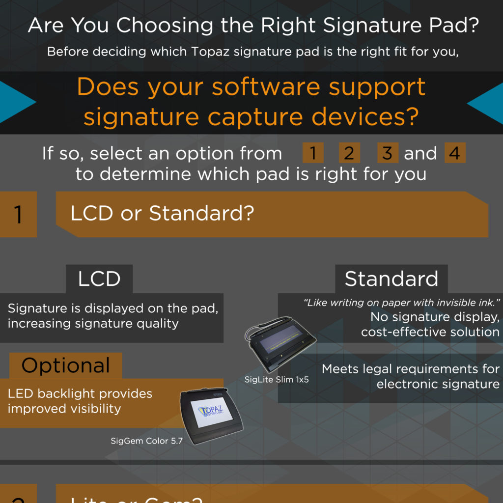 Are You Choosing the Right Topaz Signature Pad?