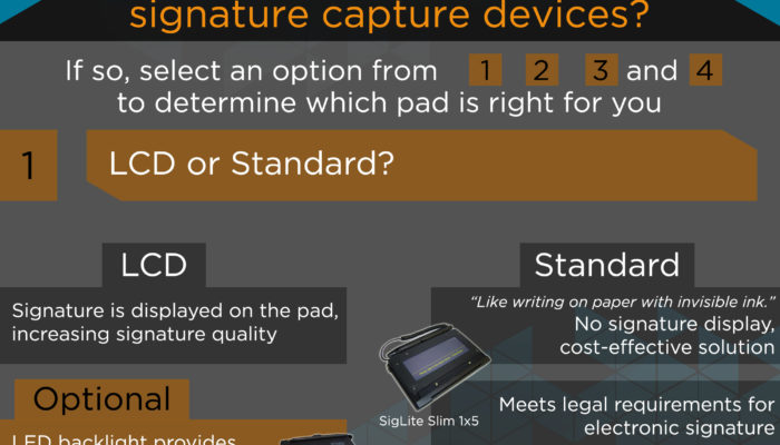 Are You Choosing the Right Topaz Signature Pad?