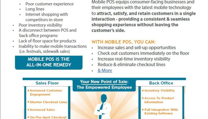 Want to Learn More about Mobile Point of Sale (POS)?
