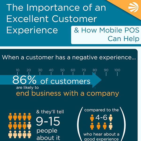 The importance of an excellent customer experience