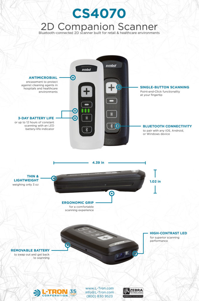 CS4070 Companion Scanner Infographic