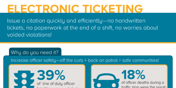 breaking down ecitation infographic