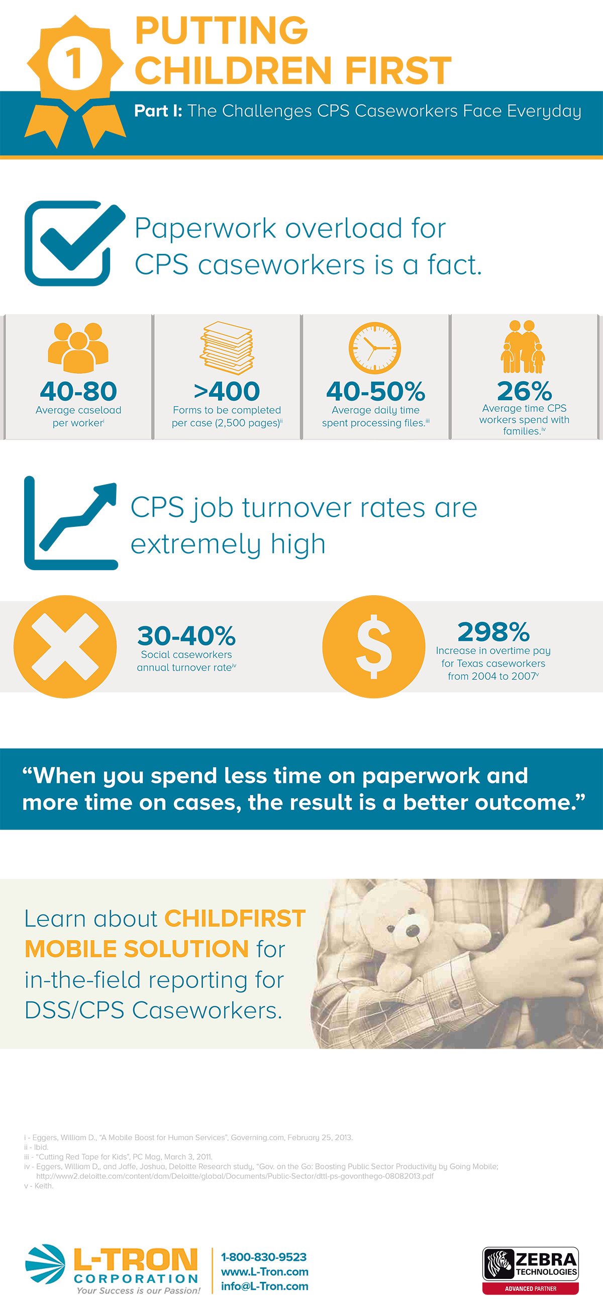 ChildFirst Mobile Software Solution_Infographic