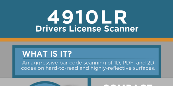 [Infographic]: 4910LR Drivers License Reader