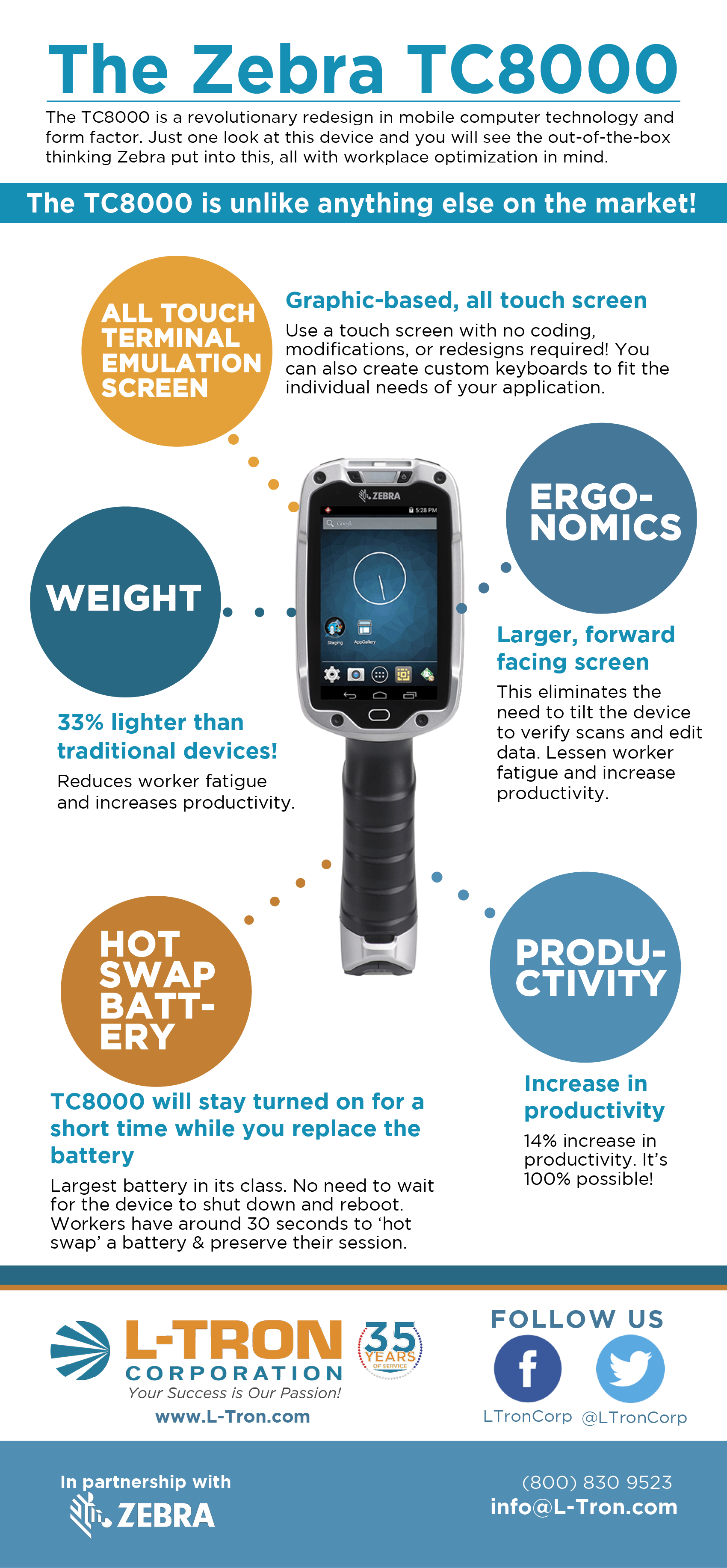 tc8000 mobile computer infographic