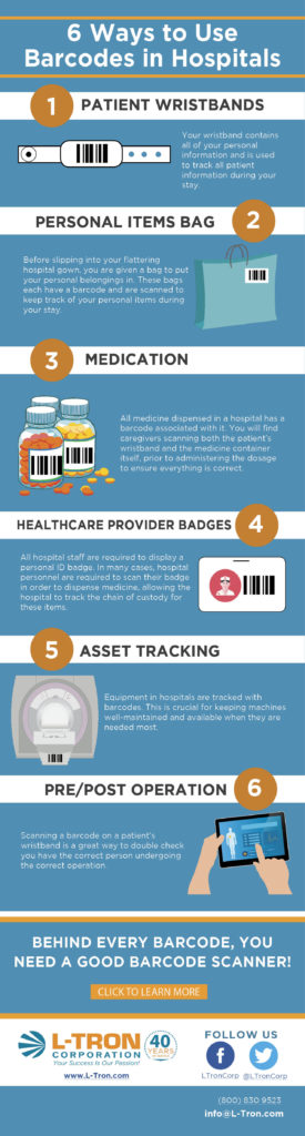 6 ways to use barcodes in hospitals