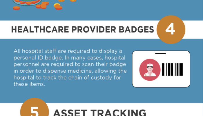 [Infographic]: 6 Ways to Use Barcodes in Hospitals