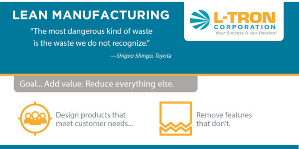 what is LEAN manufacturing?