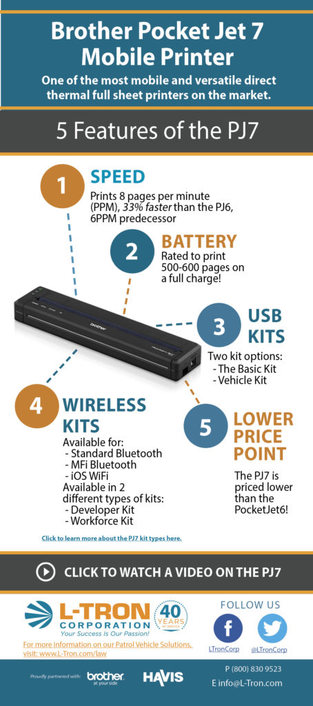 5 New Features of the PocketJet 7