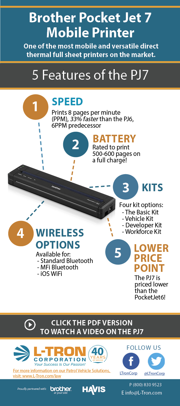 Brother PocketJet 7 Infographic_web