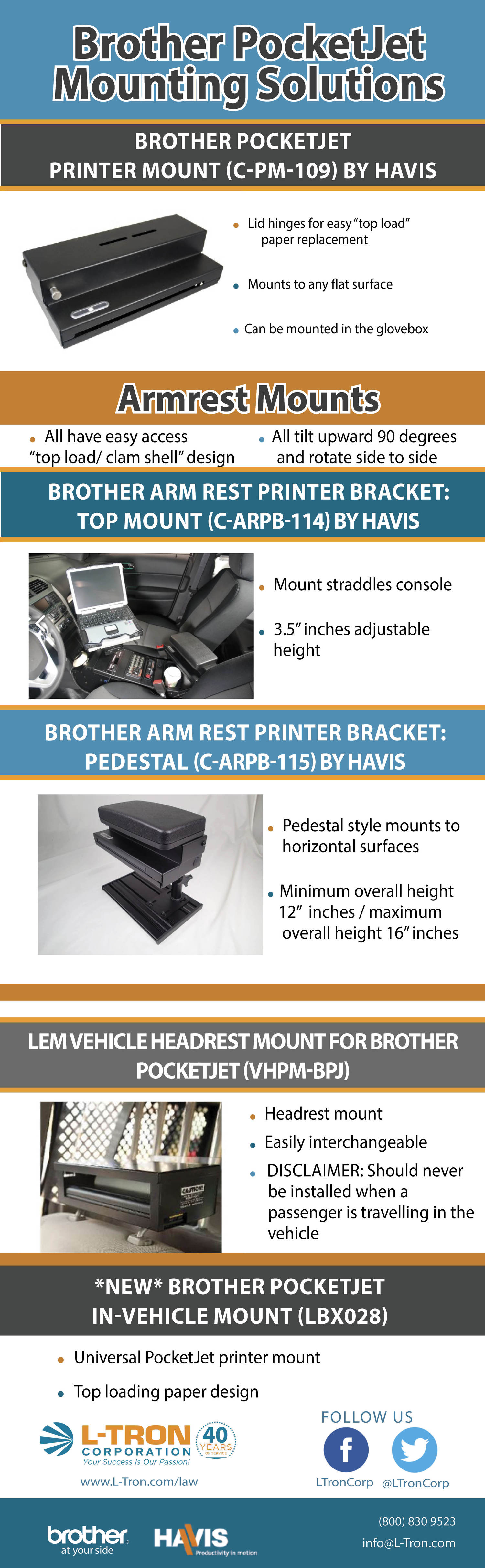 Brother PocketJet Printer Mounting Solutions Infographic