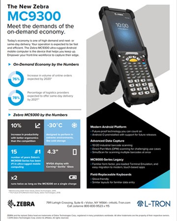 The new mc9300 infographic