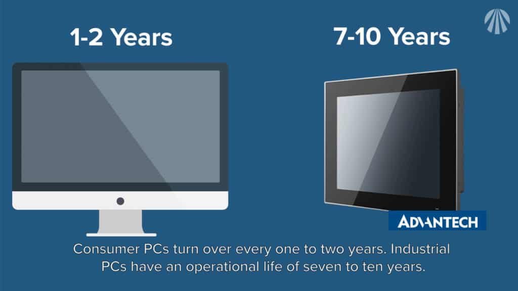 types of advantech industrial computers