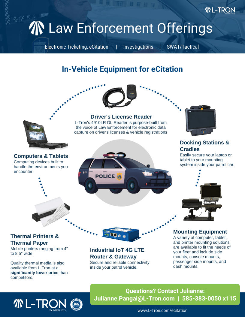 Law Enforcement Offerings P1: In-vehicle equipment for ECitation