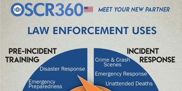 oscr360 uses for law enforcement