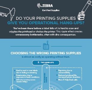 Do your barcode printing supplies give you operational hangups visual