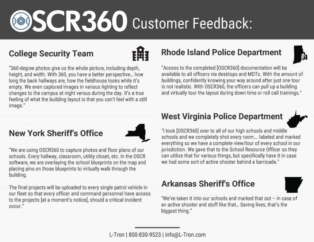 OSCR360 for emergency preparedness references sheet